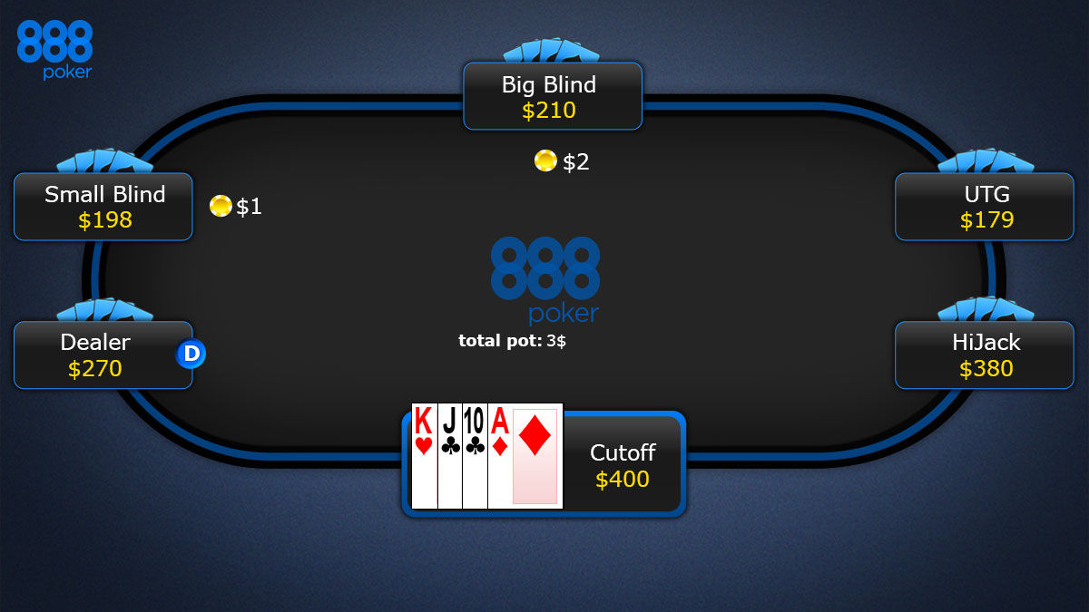 Mesa de poker en Omaha Online